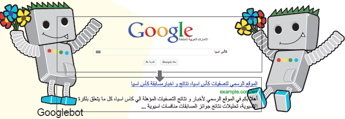 Google SEO Arabic guide